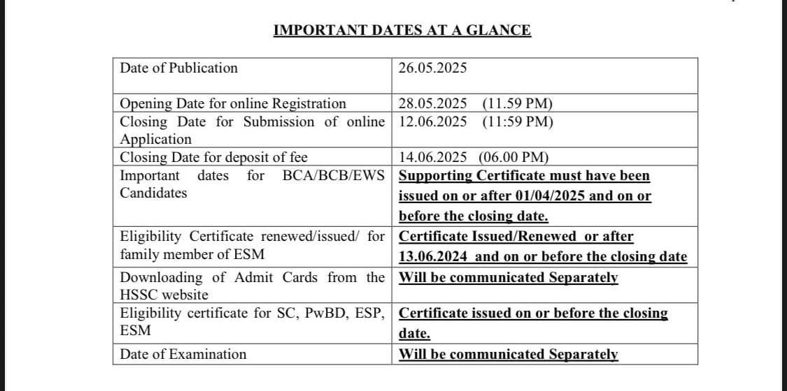 Dates for CET exam (Common Eligibility Test) announced in Haryana, applications will start from May 28