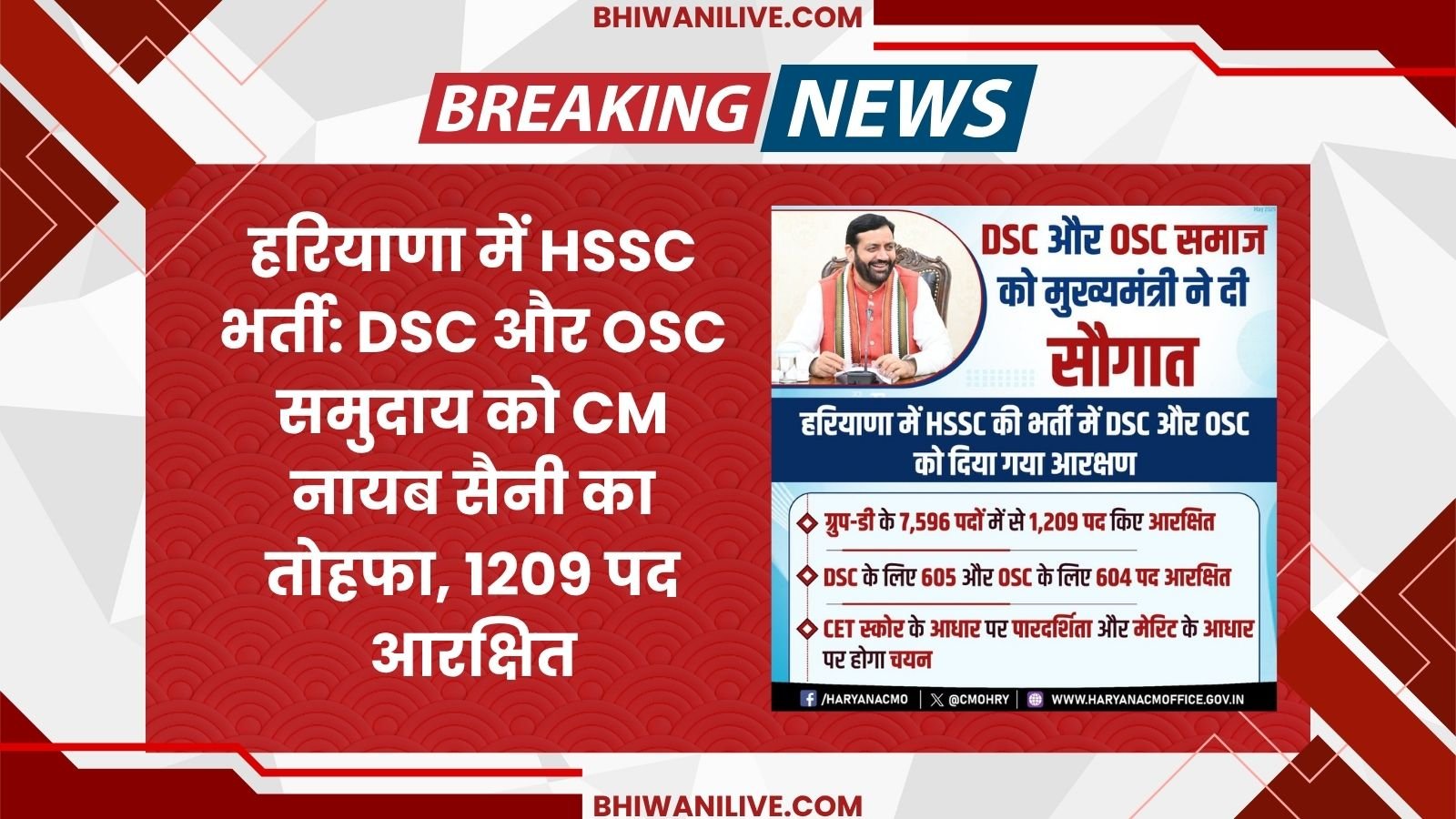 HSSC Recruitment in Haryana: CM Nayab Saini's gift to DSC and OSC community, 1209 posts reserved