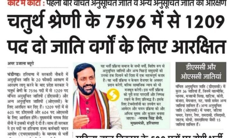 Haryana government's big decision: Out of 7596 Class IV posts, 1209 are reserved for SCs and other disadvantaged classes